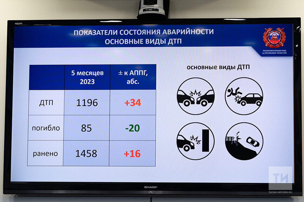 ​Фото: © Салават Камалетдинов / «Татар-информ»