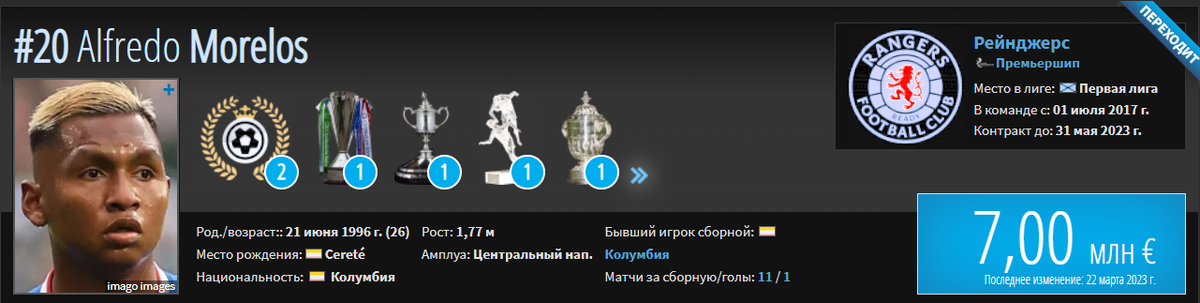 Последние новости ФК «Спартак» Москва на 17 июня, все самое главное, что случилось со «Спартаком» на эту дату