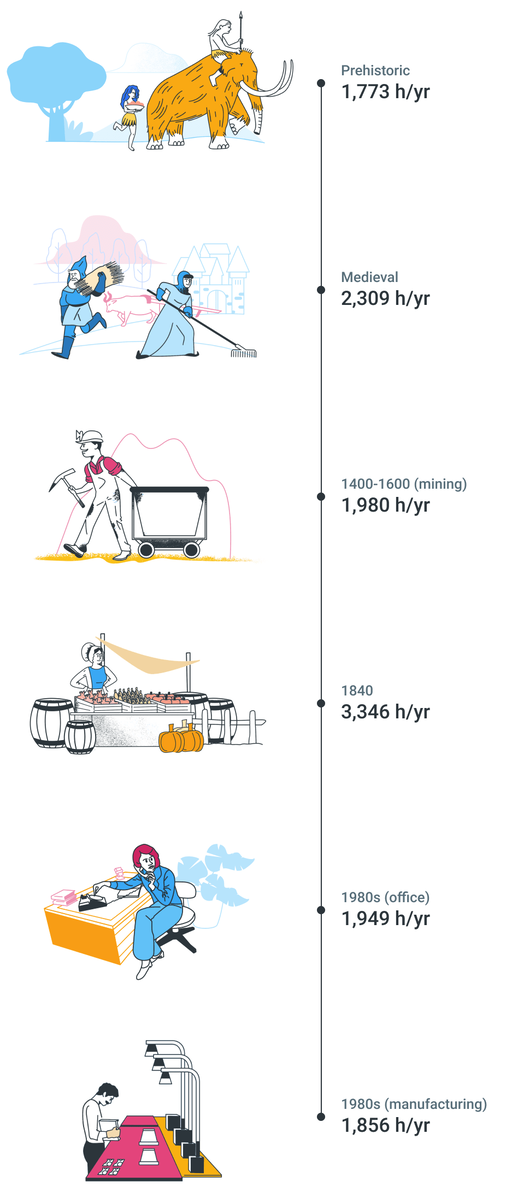 Наглядность - наше все!