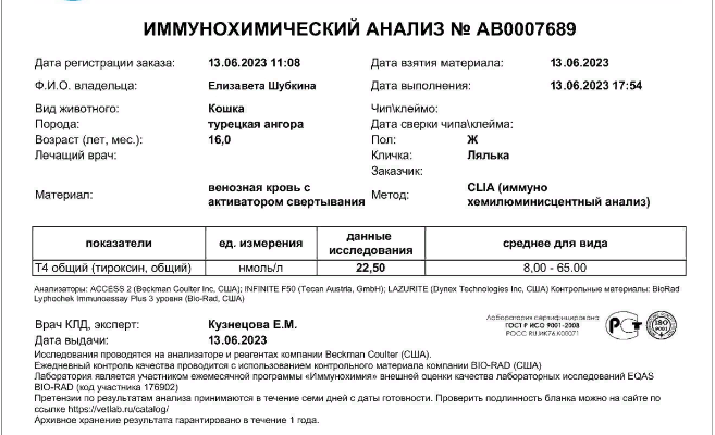 анализ на гормон щитовидной железы