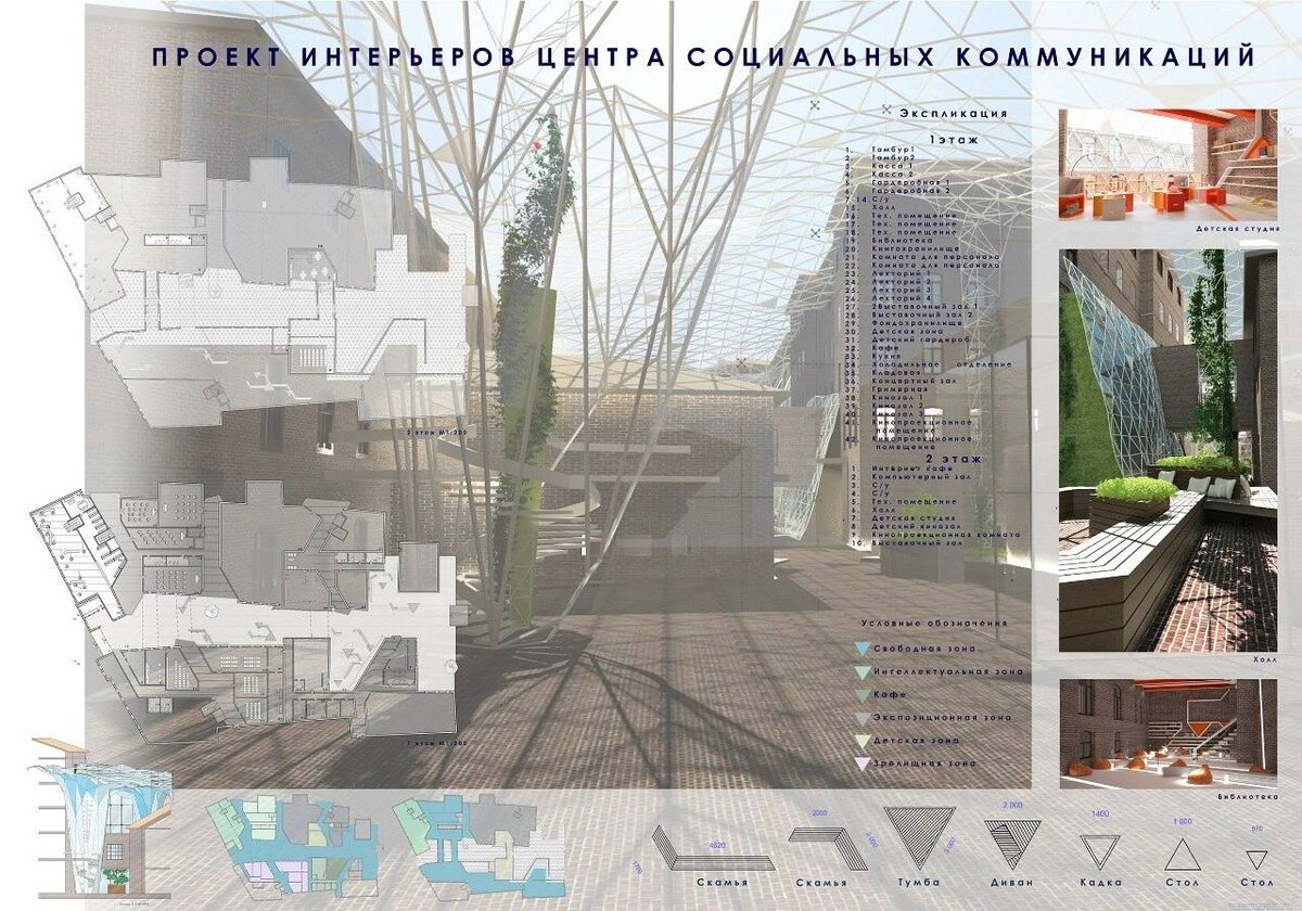 Визуальная часть моего диплома. Закрыть стеклянной конструкцией проход между двумя зданиями Красного Октября. Вдохновлялась Массимилиано Фуксасом и его Fiera Milano. И да, все эти косые планировки студентов заставляют чертить преподаватели(