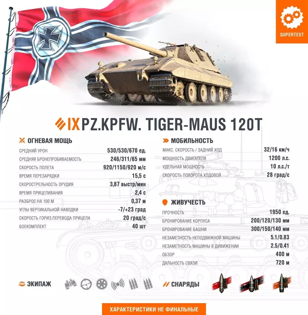 В Мир Танков презентовали Pz.Kpfw. Tiger-Maus 120t - тяжёлый танк Германии  | Все про онлайн игры на ПК и другие платформы | Дзен