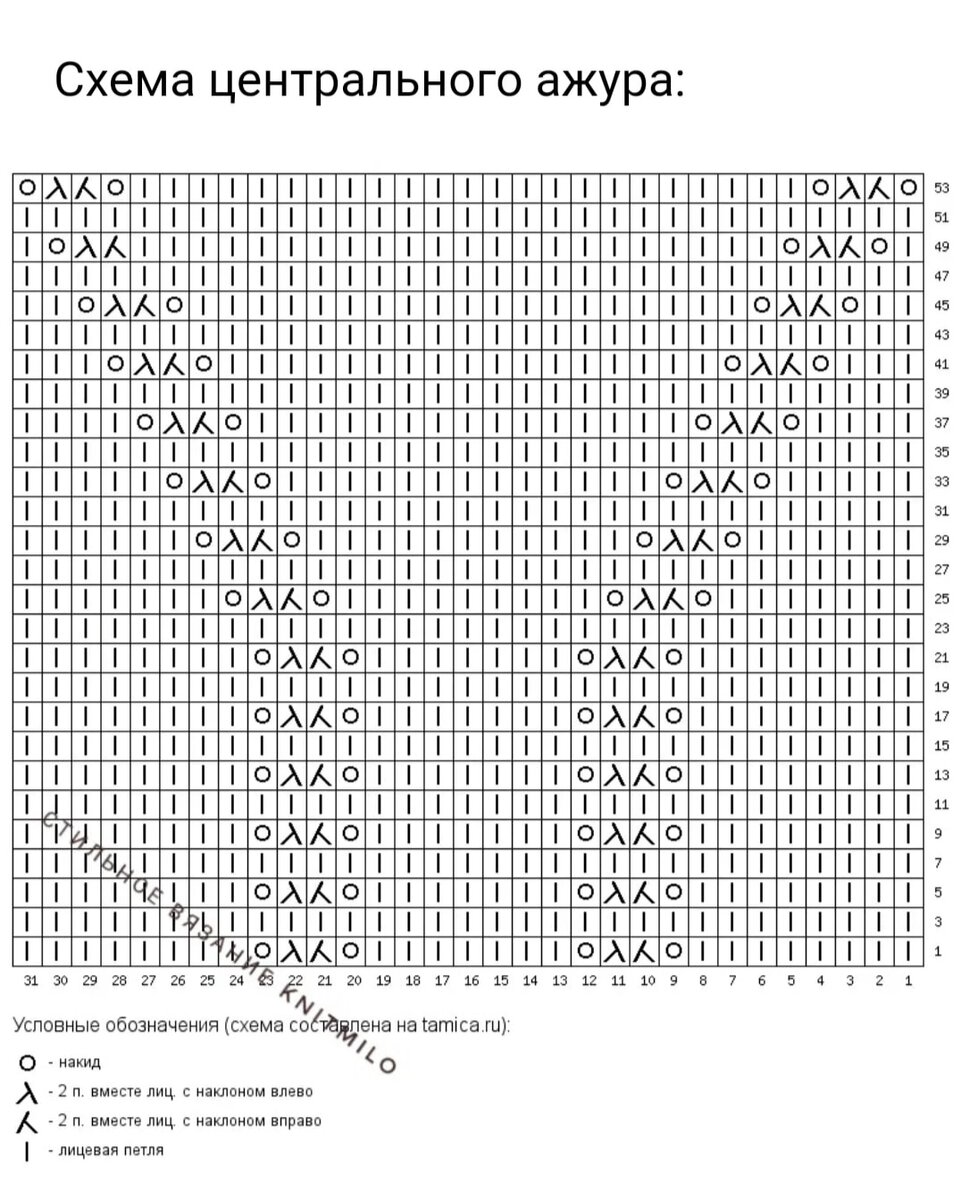     !        .     ,  .  ,       .-134