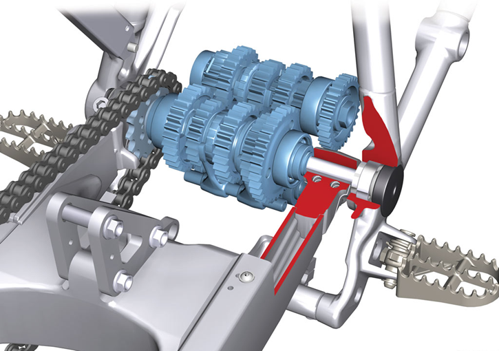 Трансмисcия кроссового мотоцикла