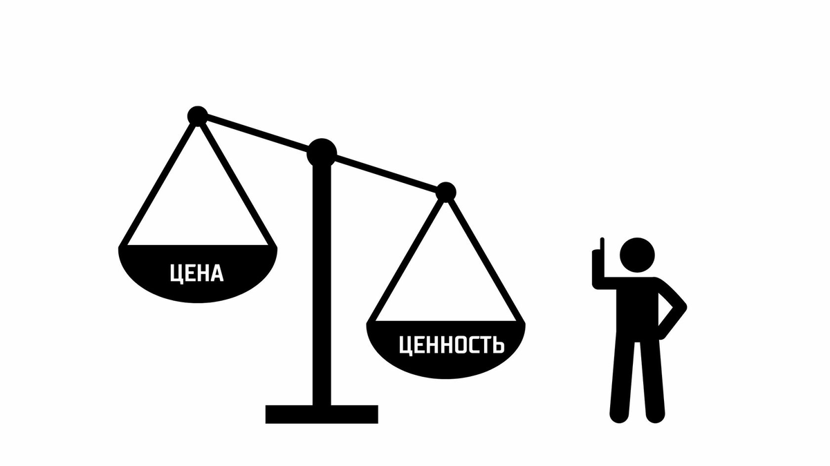 Правильное обоснование и правильный выбор двух этих категорий. Что должно быть выше?