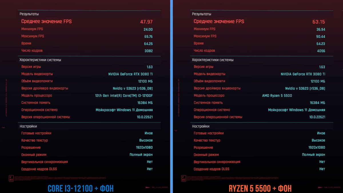    Мой Компьютер