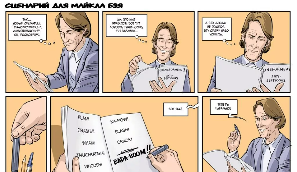 Написания сценария
