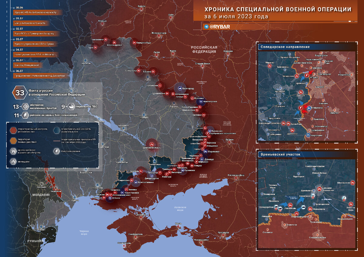 Бизнес план на 2023 год