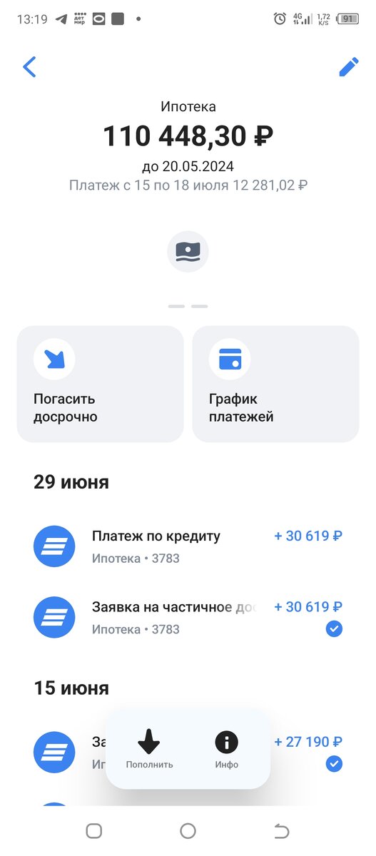 -2