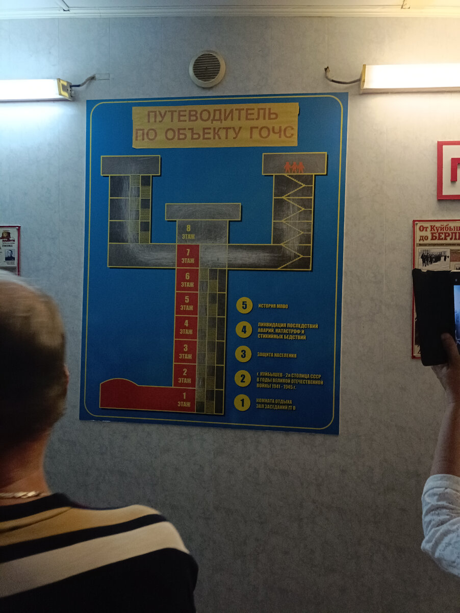 Схема бункера