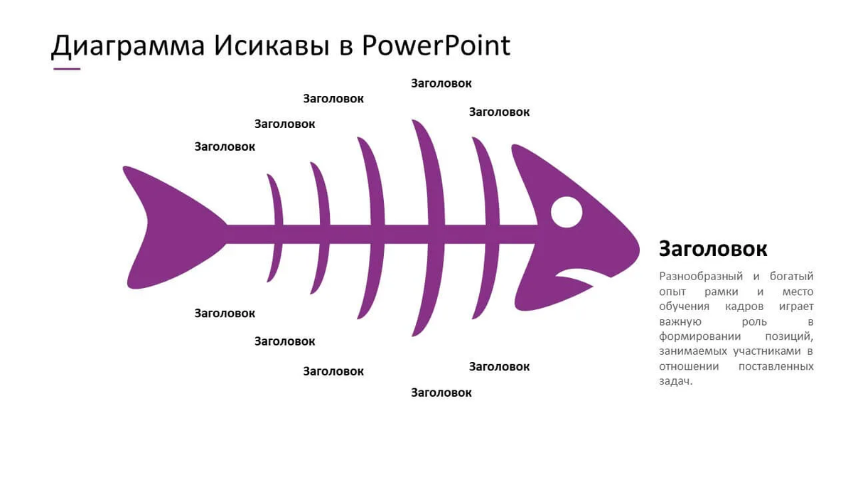 Диаграмма исикавы форма для заполнения