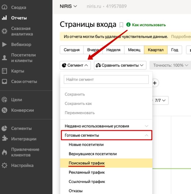 Готовые сегменты — Поисковый трафик