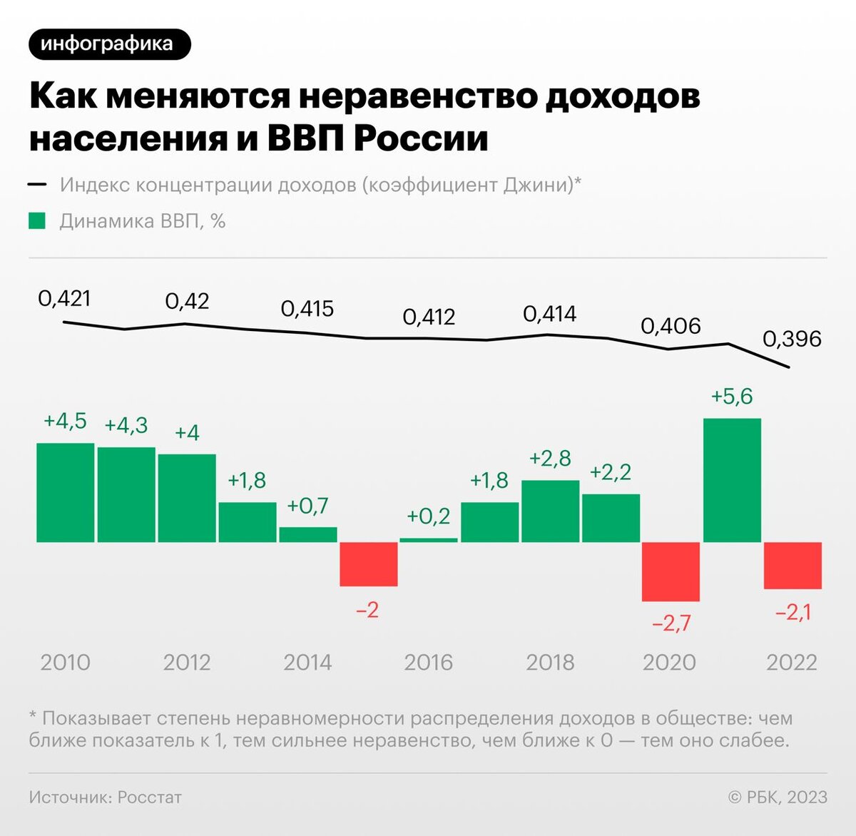 распределение между прибыли между членами кооператива фото 63