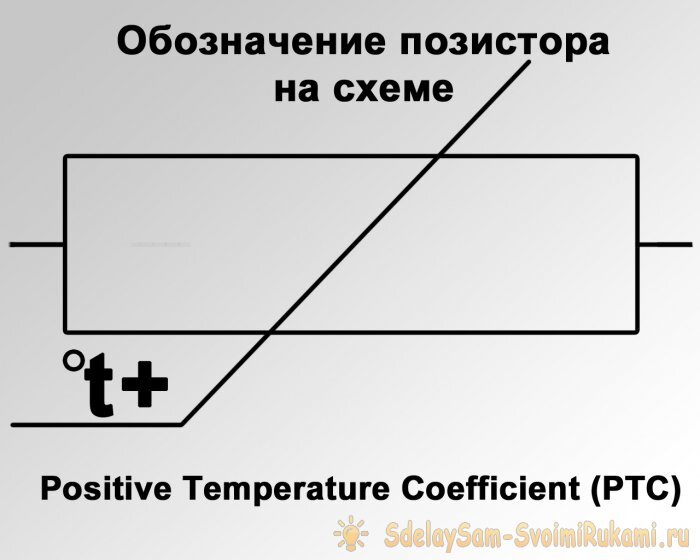 Недостатки использования ПТКС