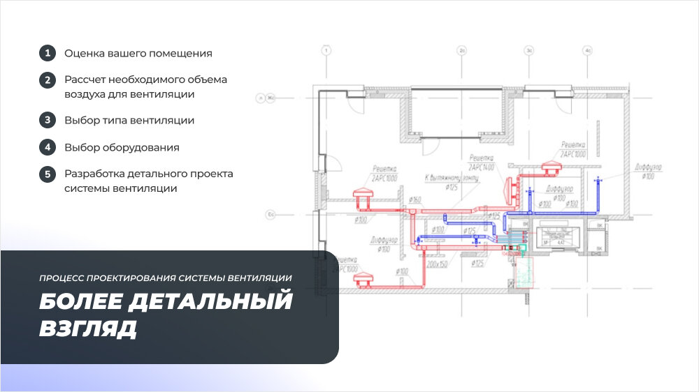 Как заставить автомобильную печку огненно жарить зимой