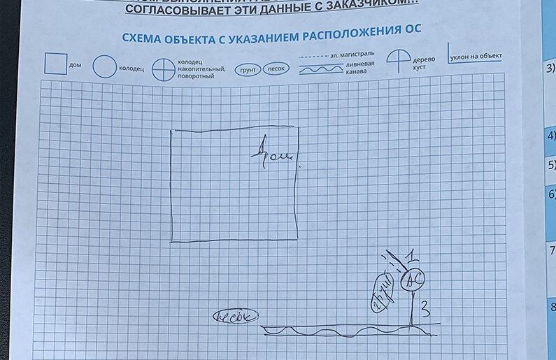 Монтажная схема септика