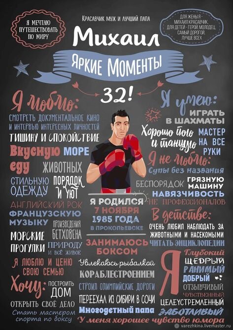 Пример списка с достижениями, желаниями и тп