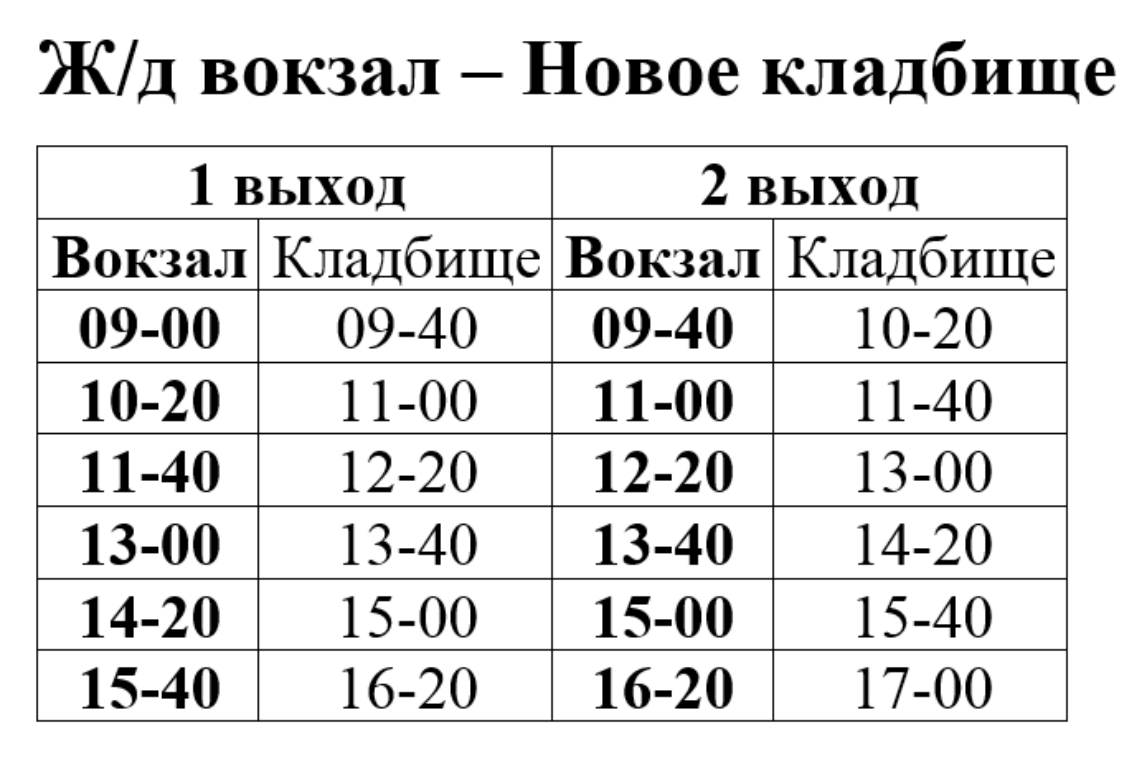 Расписание 24 до кладбища. Расписание автобусов Можга большая уча. Расписание автобусов Можга большая уча на сегодня. Расписание автобусов Можга. Расписание маршрута.