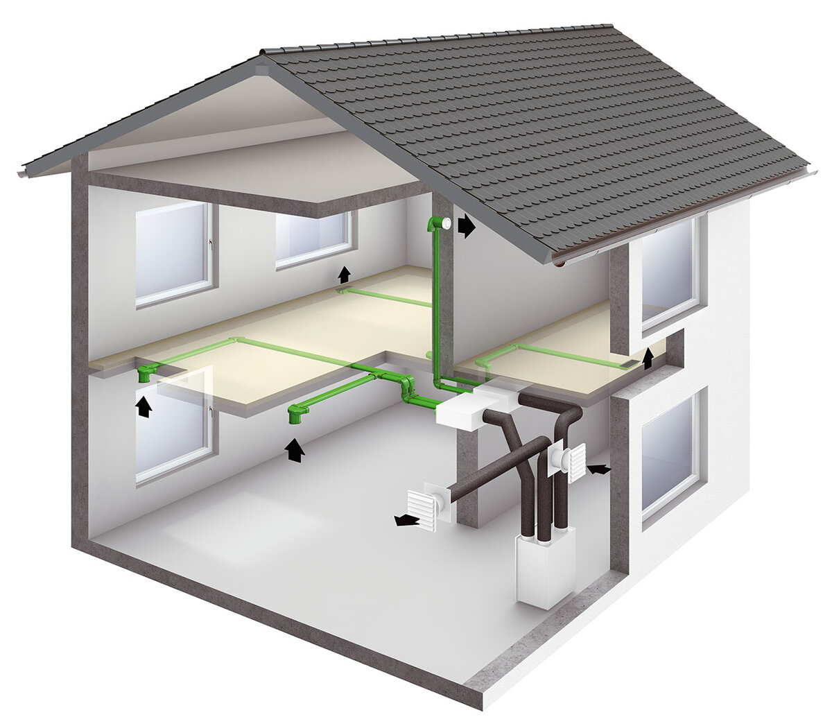 Гравитационная вентиляция и правила организации вытяжной системы | Мерес |  Дзен