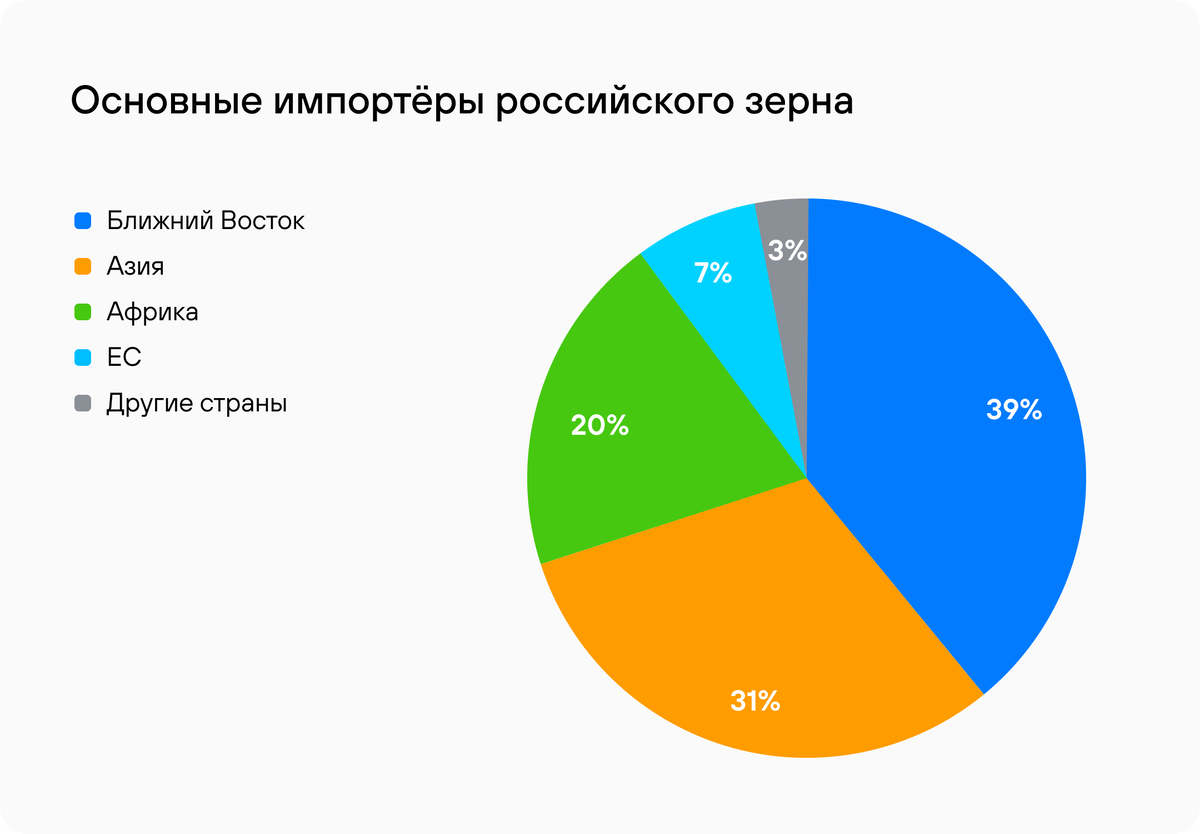 Телеграмм апк на русском фото 69