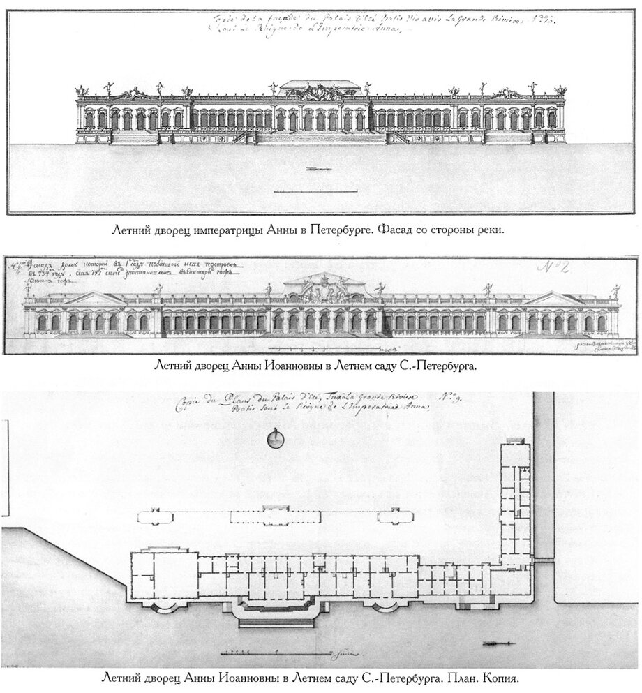 ДВОРЦЫ АННЫ ИОАННОВНЫ | Виртуальные прогулки в историю | Дзен