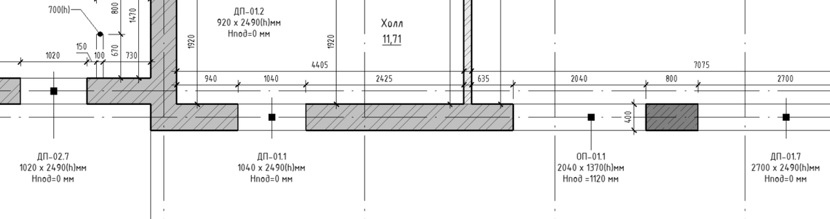 Пример расположения марок