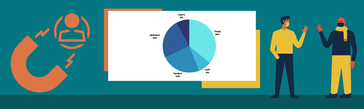 юзабилити web-сайта. трафик это определение. Largest crypto exchanges in the world. мониторинг сетевого трафика. типы трафика.