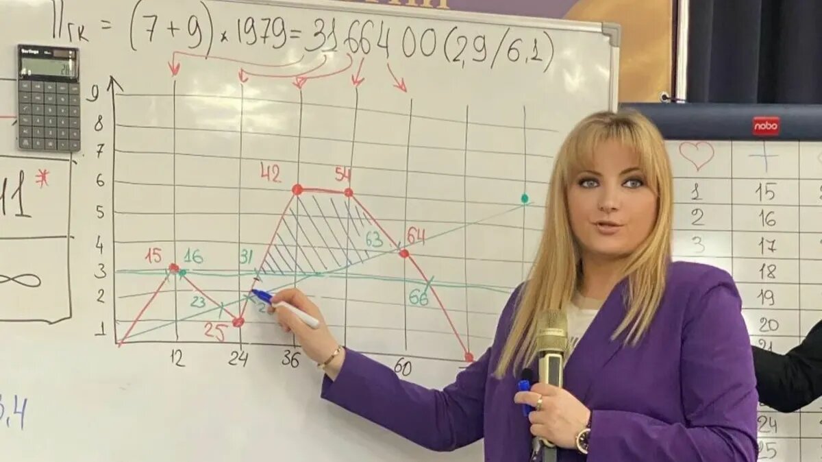 Джули По. Фото: Академия «Альвасар»