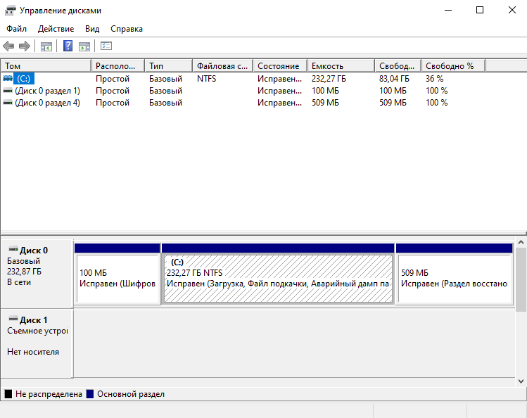 объем жесткого диска playstation 4