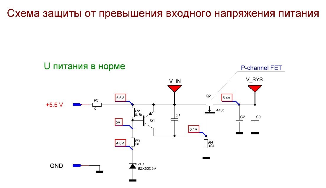 Напряжения в контрольных точках при нормальном питании 