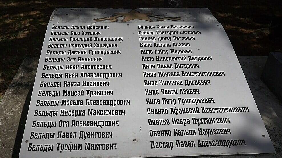     Лингвоактивисты из национального села Дада Нанайского района Татьяна Моложавая и Василий Харитонов видеоролик посвятили героям- селянам, павшим на боях стажений Великой Отечественной войны.