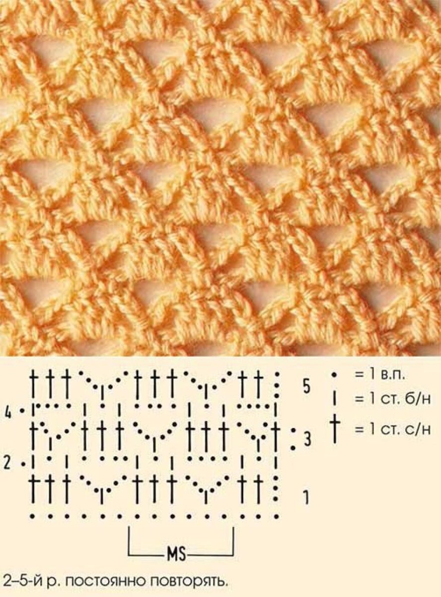 Узор спицами схема вафельный и описание бесплатно для начинающих