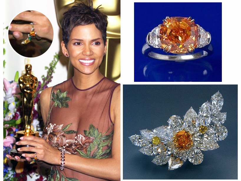 ��������� ����� - ��������� ����������