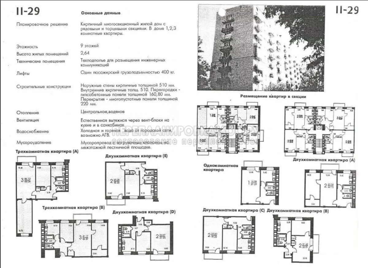 Бти волжский. II-29-3 (модификация II-29-3(9)) планировка квартир.