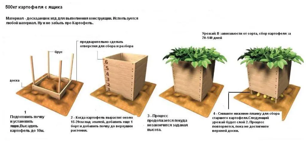 Термошкафы балконные