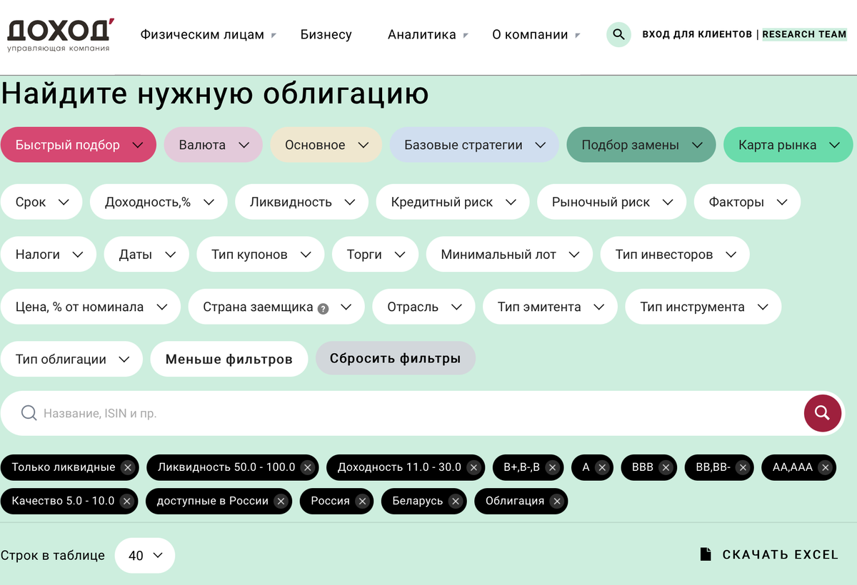 dohod.ru