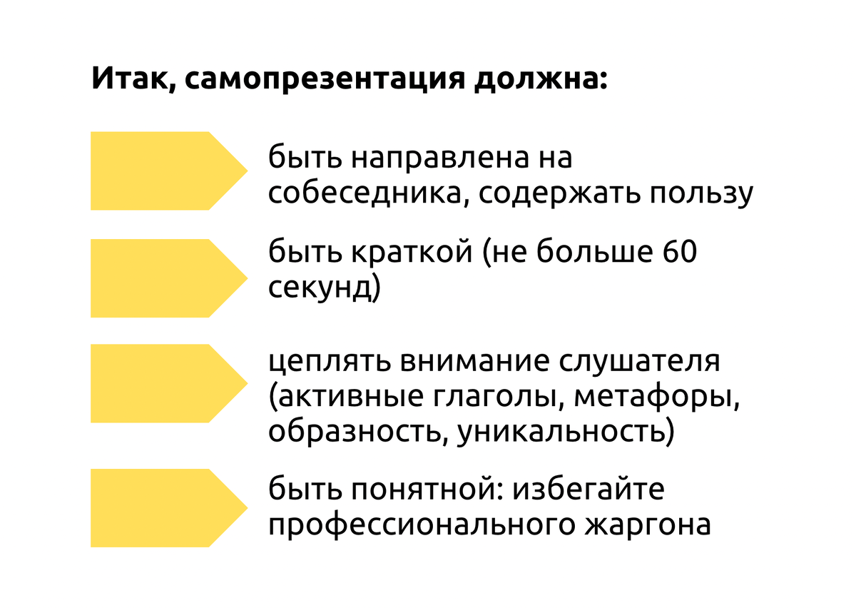 Самопрезентация: как рассказать о своем проекте, чтобы получить  финансирование, клиентов и известность | Люди в окнах | Дзен