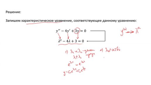 Решение линейного однородной дифференциального уравнения 2го порядка с постоянными коэффициентами (A7)