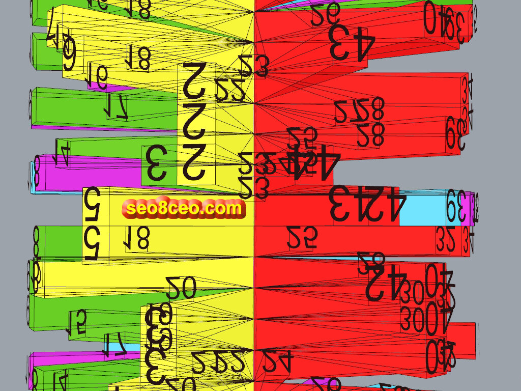 программа прогнозирующая комбинации в лотереях при помощи data mining |  искусственный интеллект ИИ прогноз лотерей | Дзен