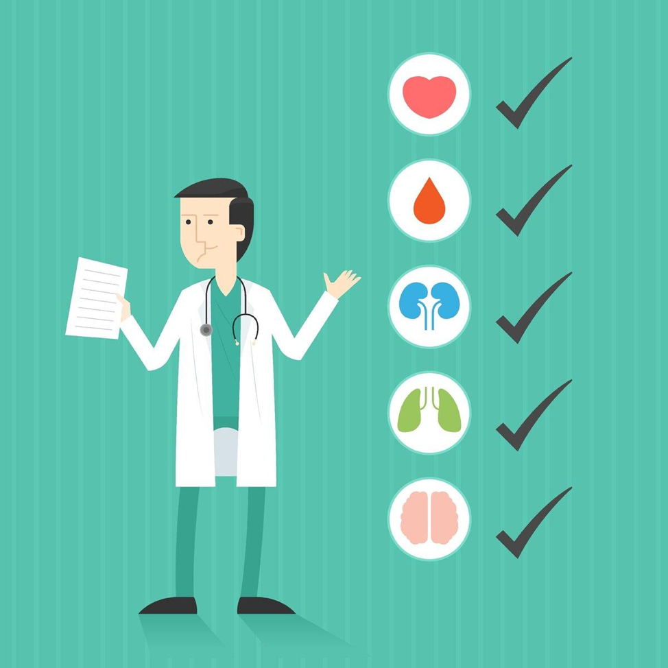 чек лист обследования организма. чекап здоровья. список анализов при полном обследовании организма. делать чекапы. чекап здоровья.