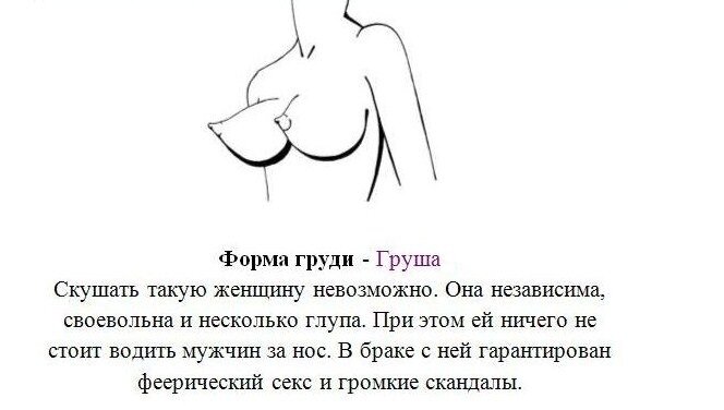 Рисуем женскую грудь (инструкция)