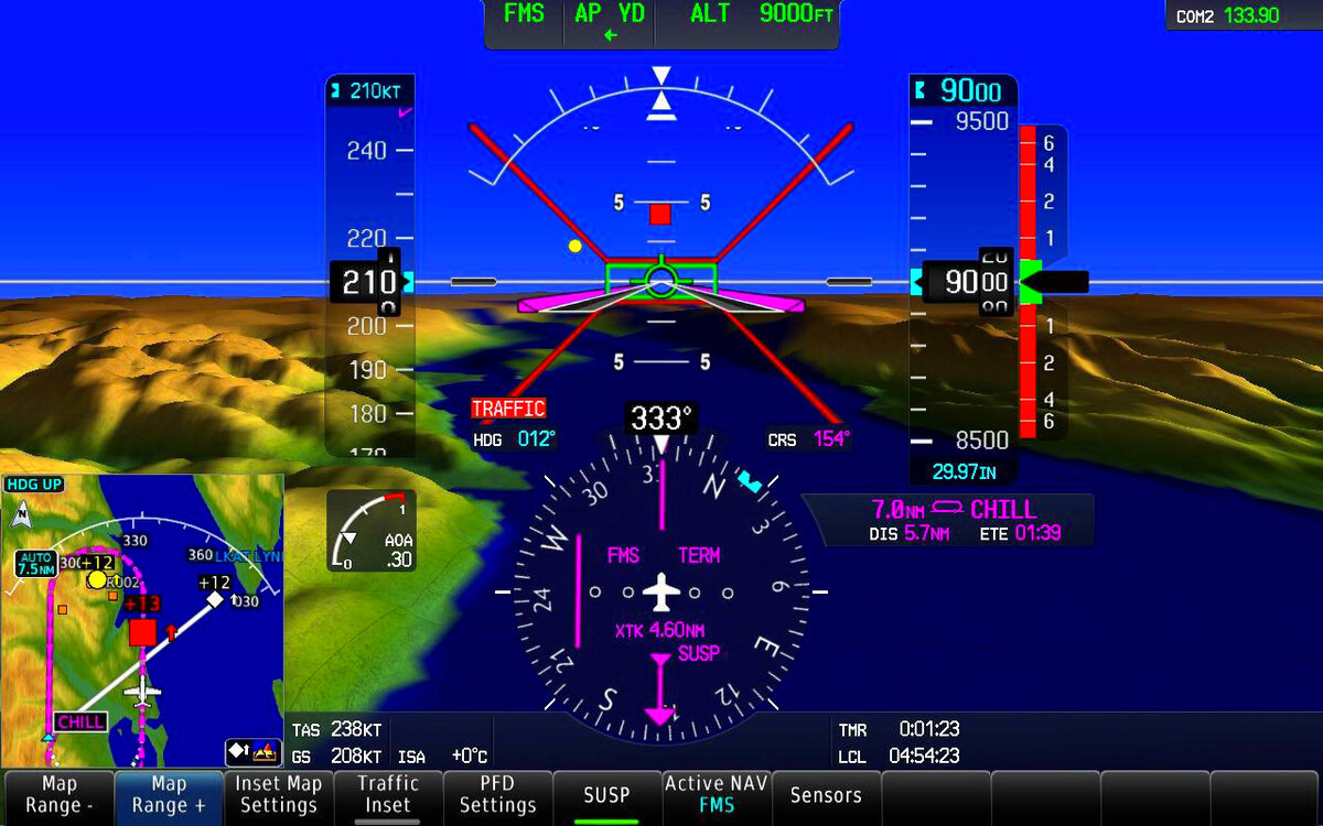 SFERA — Pro Технологии
