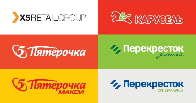 X5 retail group единая карта