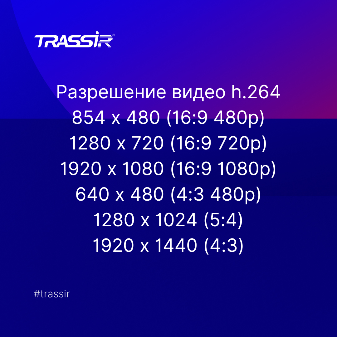 Стандарты кодирования H.264 и H.265 - AVC и HEVC - В чём разница? |  TRASSIR. Флагман видеонаблюдения | Дзен