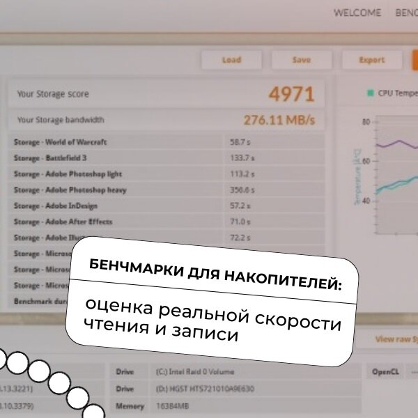Бенчмарки для накопителей: оценка реальной скорости чтения и записи