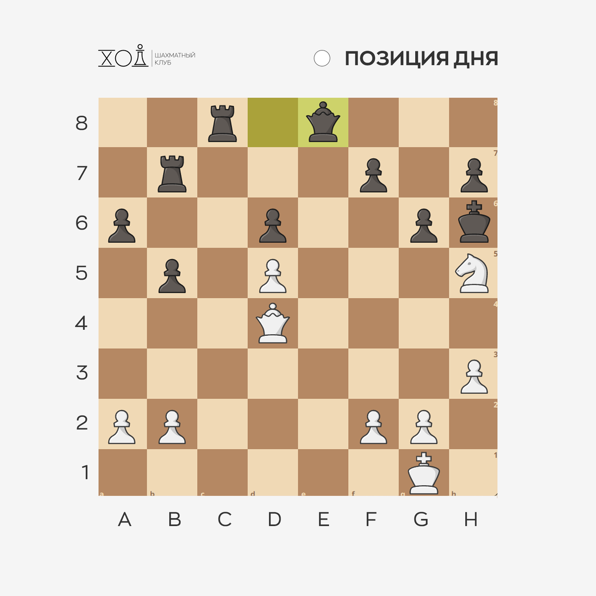 Задача по шахматам. Поиграть в шахматы на КМВ