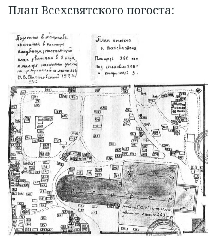 План смоленского кладбища в туле