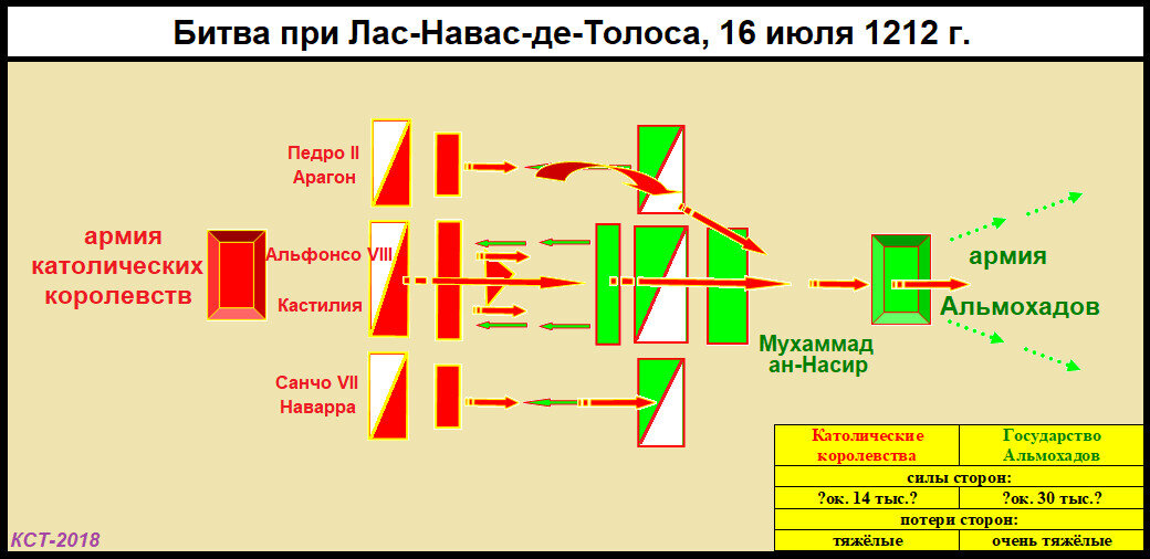 Из открытых источников