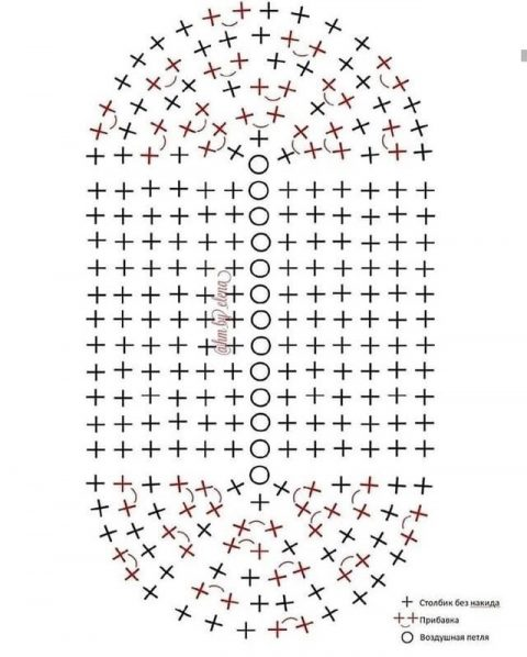 Результаты поиска