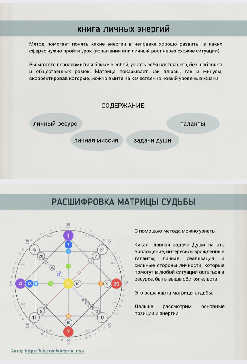 Задачи души. Задача души по возрасту. Задача души по 14 энергии. Задача души 1